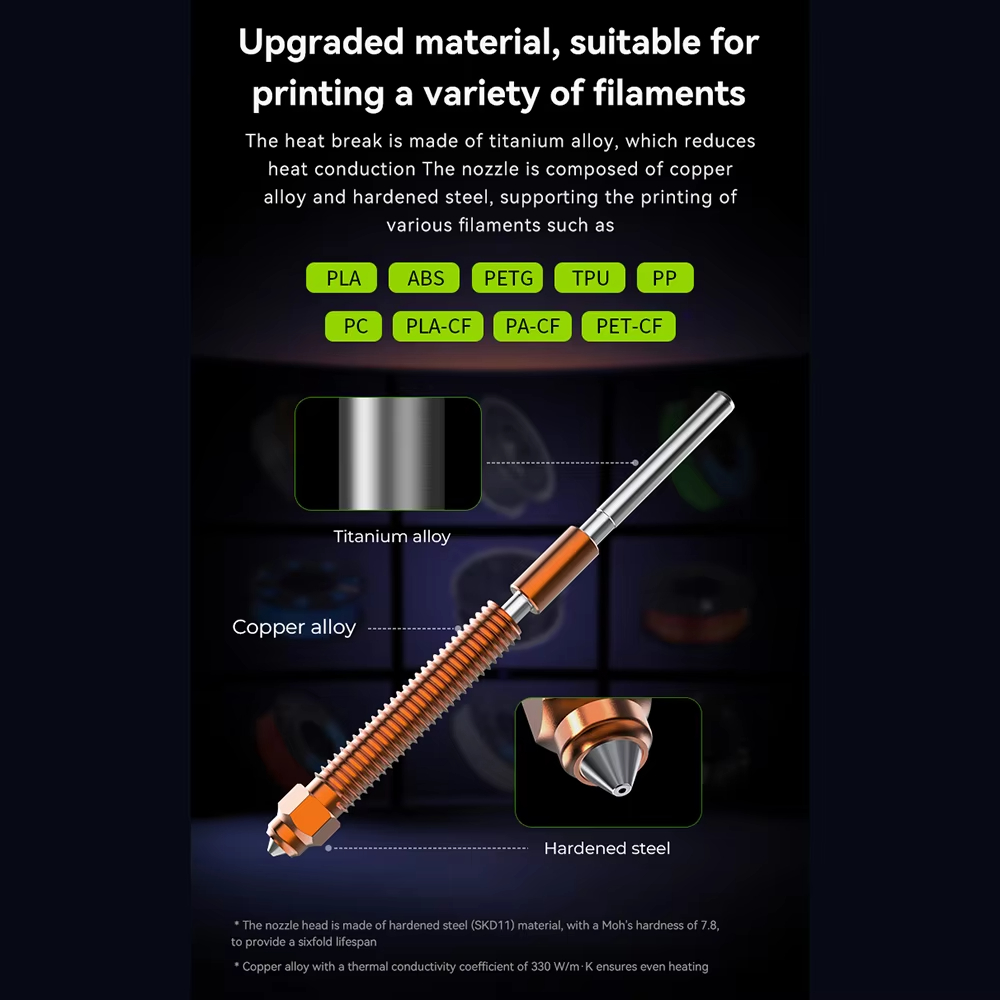 Bico de aço endurecido unicórn - Aluminium Profile 2020 avaliação e preço