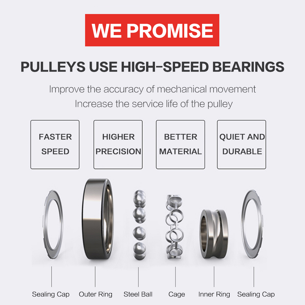 3DSWAY-POM Polia, 625ZZ Rolame - V Slot Wheel avaliação e preço