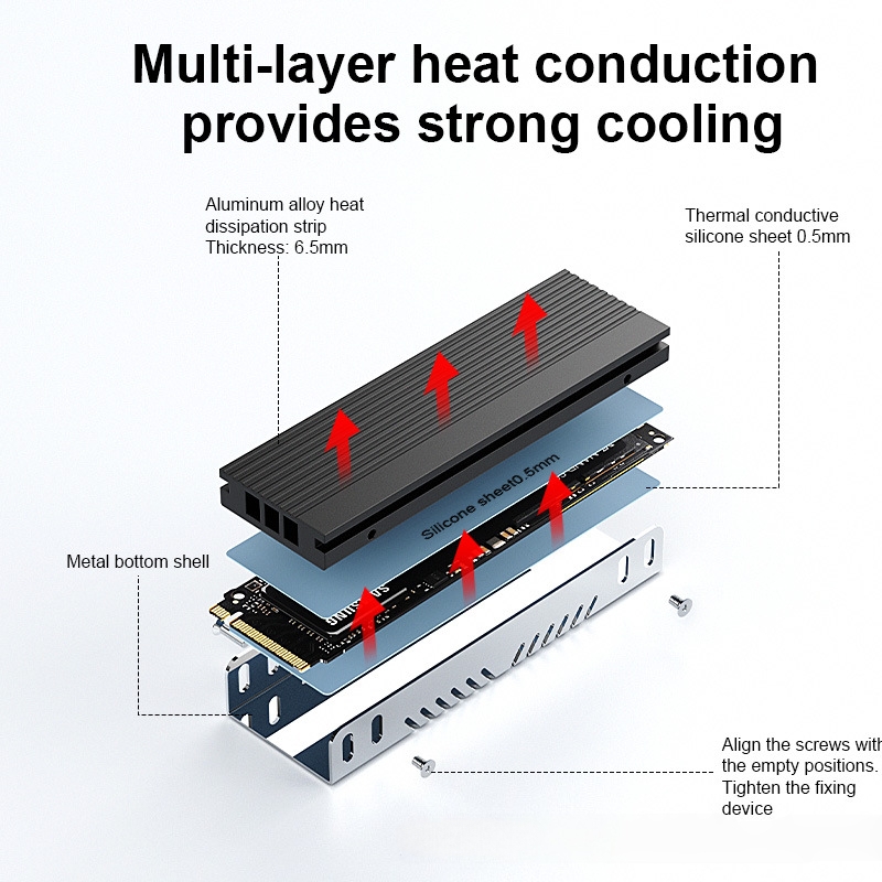 Dissipador de Calor M.2 SSD M2 - Aluminium Extrusion avaliação e preço