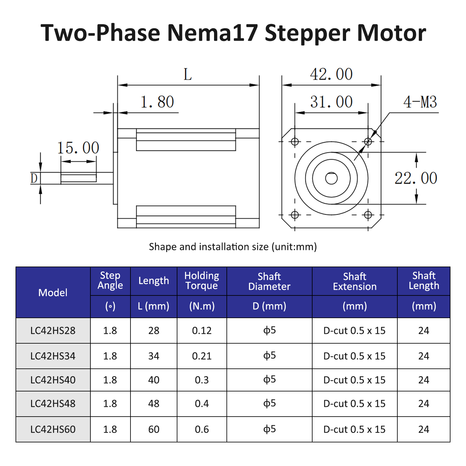 Motor de passo Nema17 de 2 fas - Nema 17 Stepper avaliação e preço