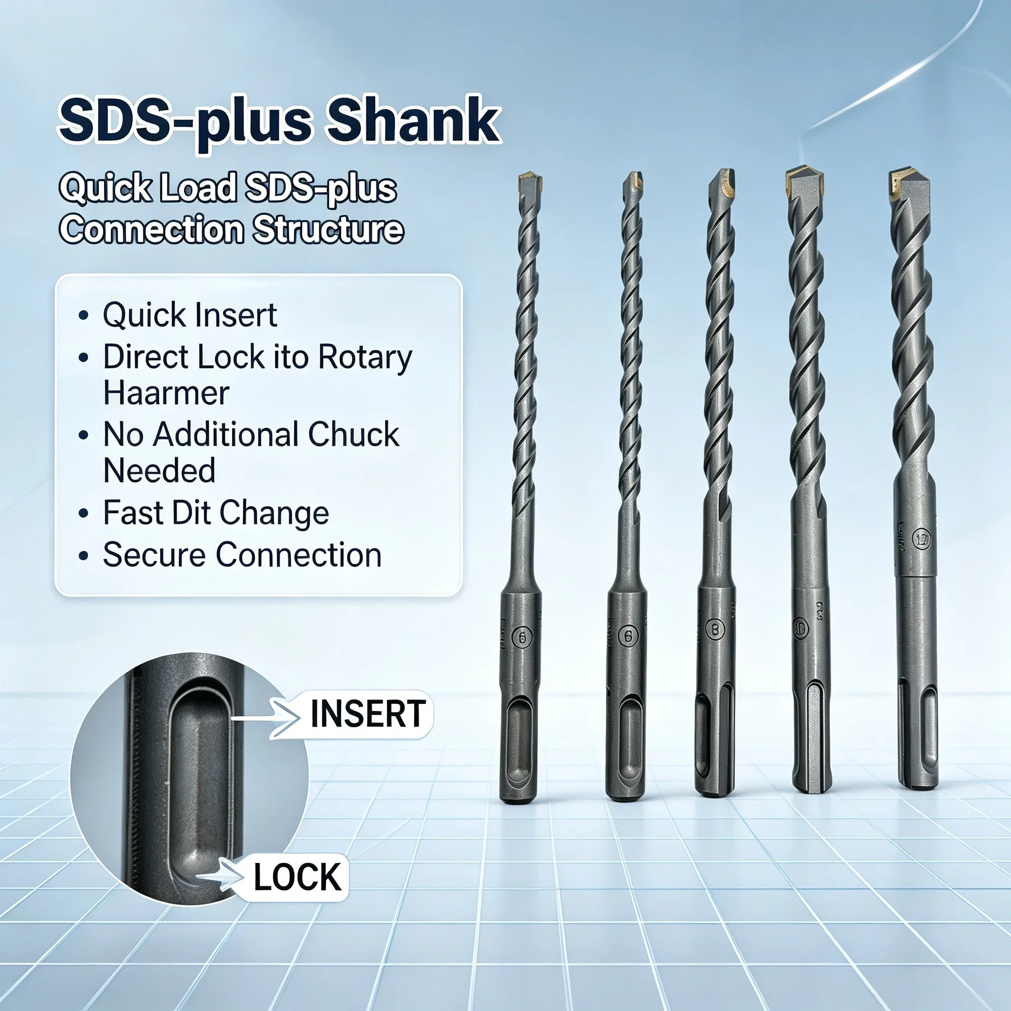 Brocas para martelo perfurador - Carbide End Mill avaliação e preço