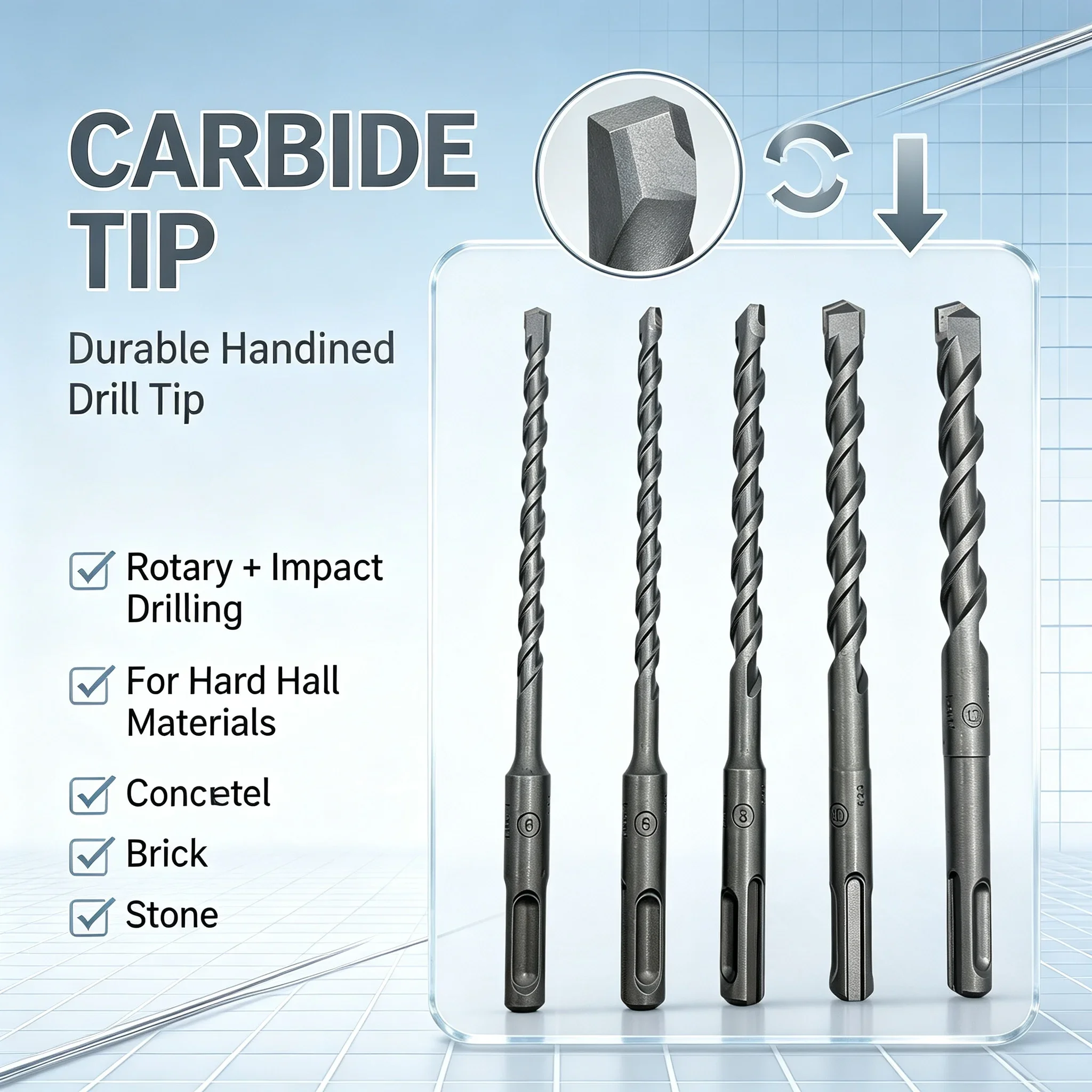 Brocas para martelo perfurador - Carbide End Mill avaliação e preço