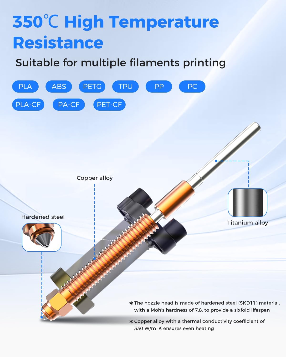 Kit de Hotend Cerâmico Crealit - Aluminium Profile 2020 avaliação e preço