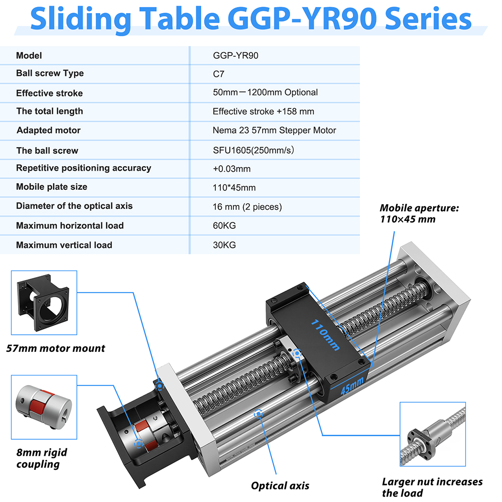 Eixo Óptico de Guia Linear SFU - Linear Rail avaliação e preço