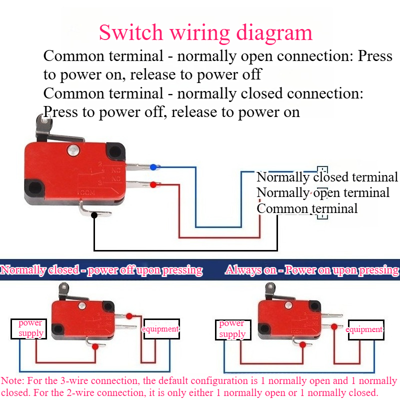 5 Peças Microinterruptor de Fi - Limit Switch avaliação e preço