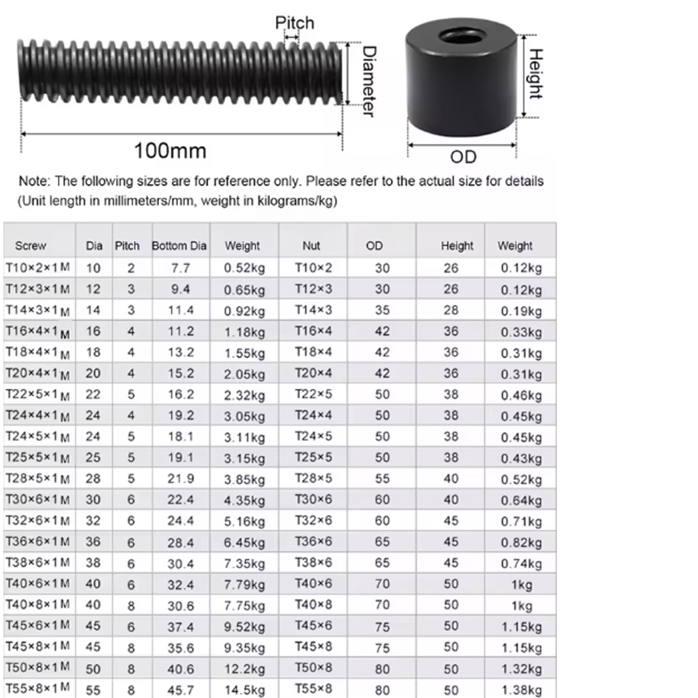 1 Peça Porca Cilíndrica Esquer - Lead Screw 8Mm avaliação e preço