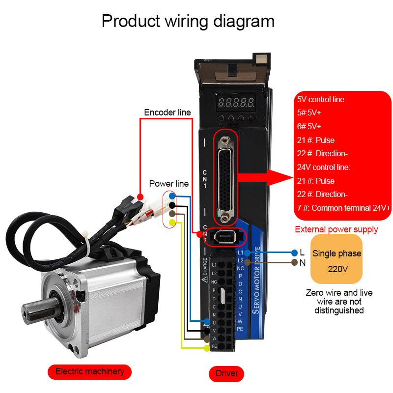 Conjunto de servo motor de alt - Servo Motor avaliação e preço