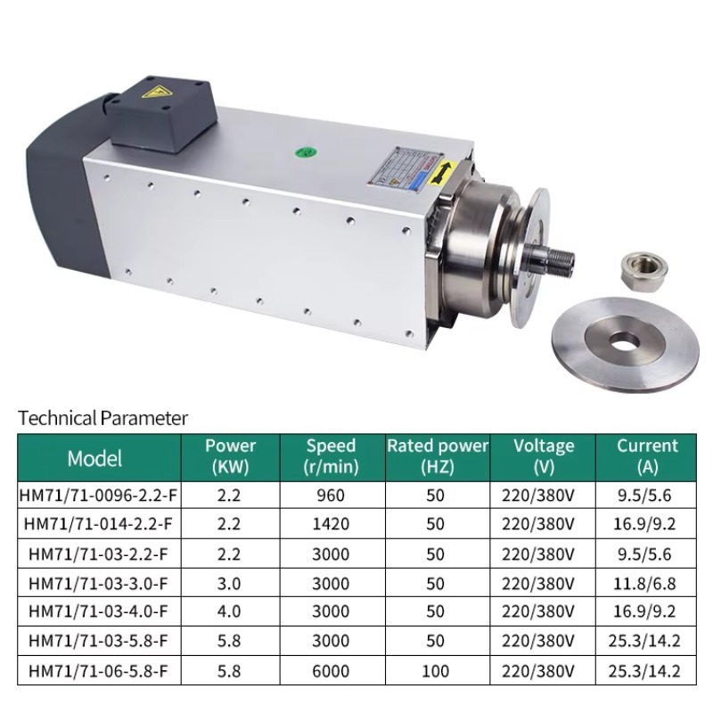 Máquina-ferramenta eixo de alt - Spindle Motor avaliação e preço