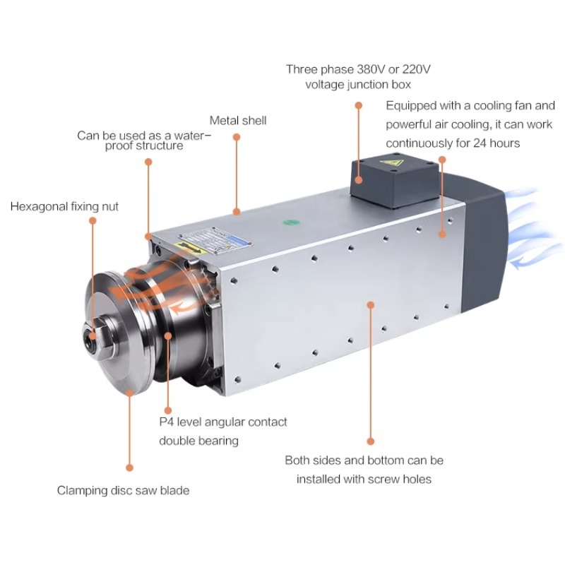 Máquina-ferramenta eixo de alt - Spindle Motor avaliação e preço