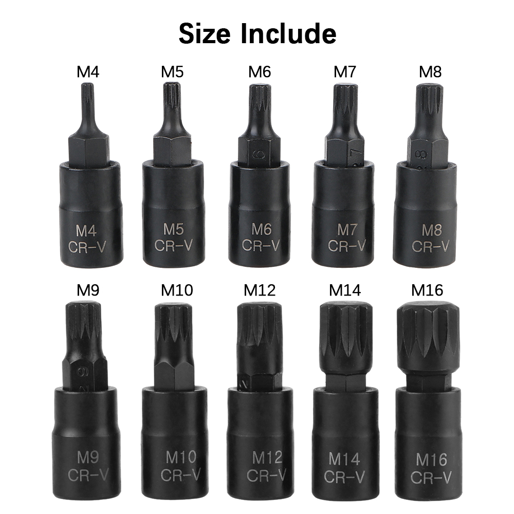 Conjunto de ferramentas de cha - Cnc Bits avaliação e preço