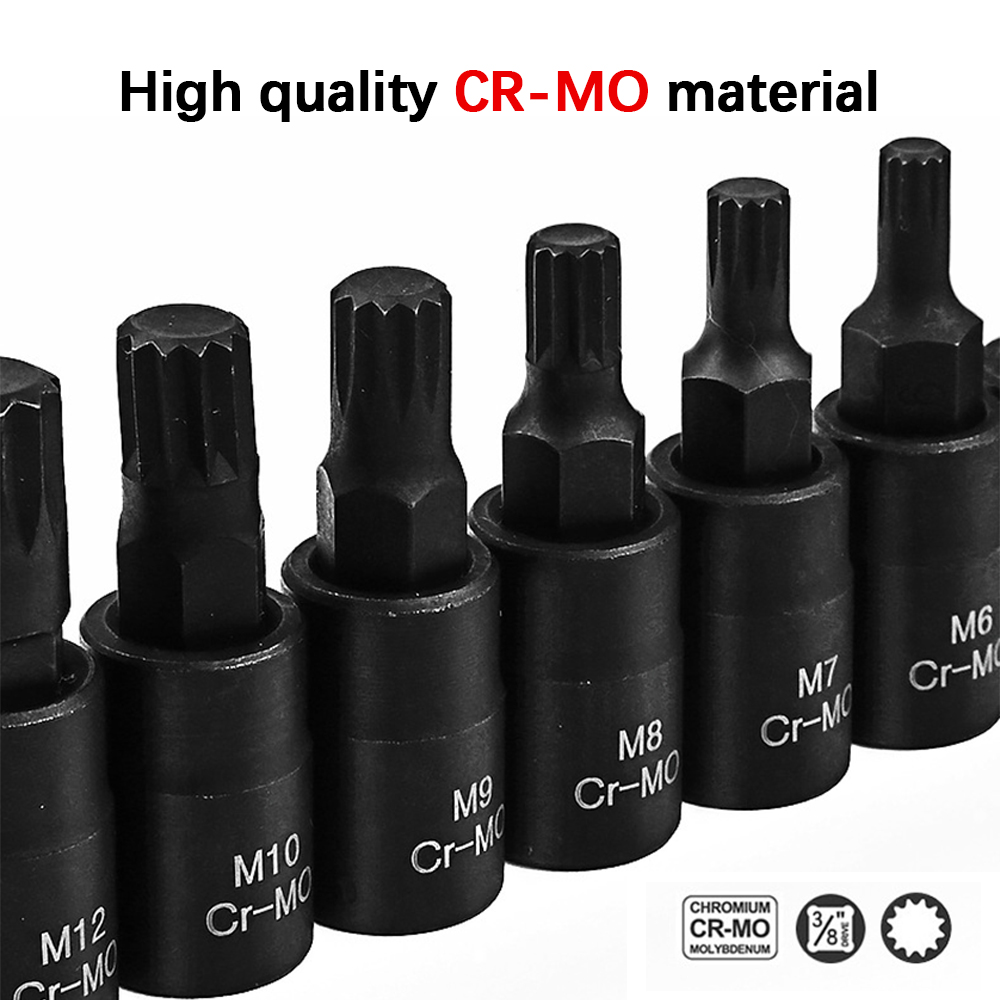 Conjunto de ferramentas de cha - Cnc Bits avaliação e preço