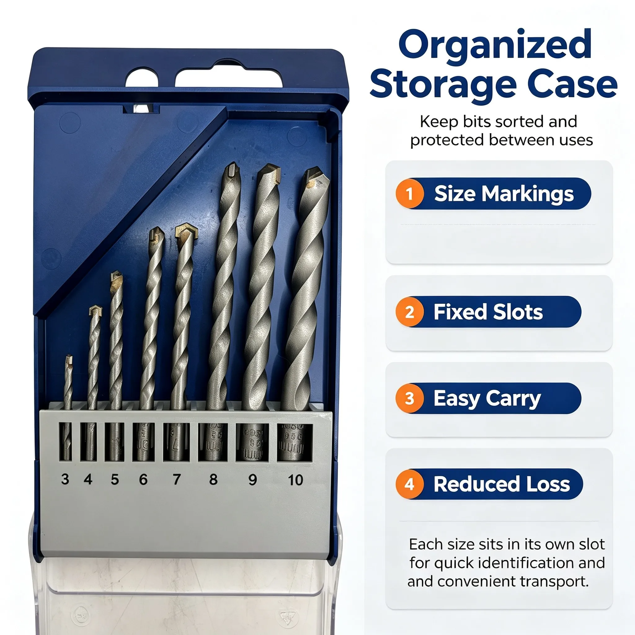 1-8 peças/lote Brocas de Impac - Drill Bit Set avaliação e preço