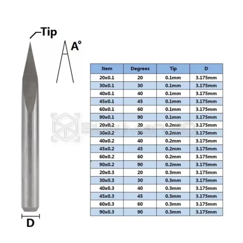 Conjunto de 10 Peças de Brocas - Cnc Bits avaliação e preço