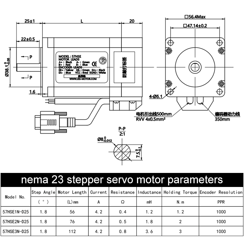 Kit Híbrido de Comunicação RS4 - Nema23 Stepper avaliação e preço