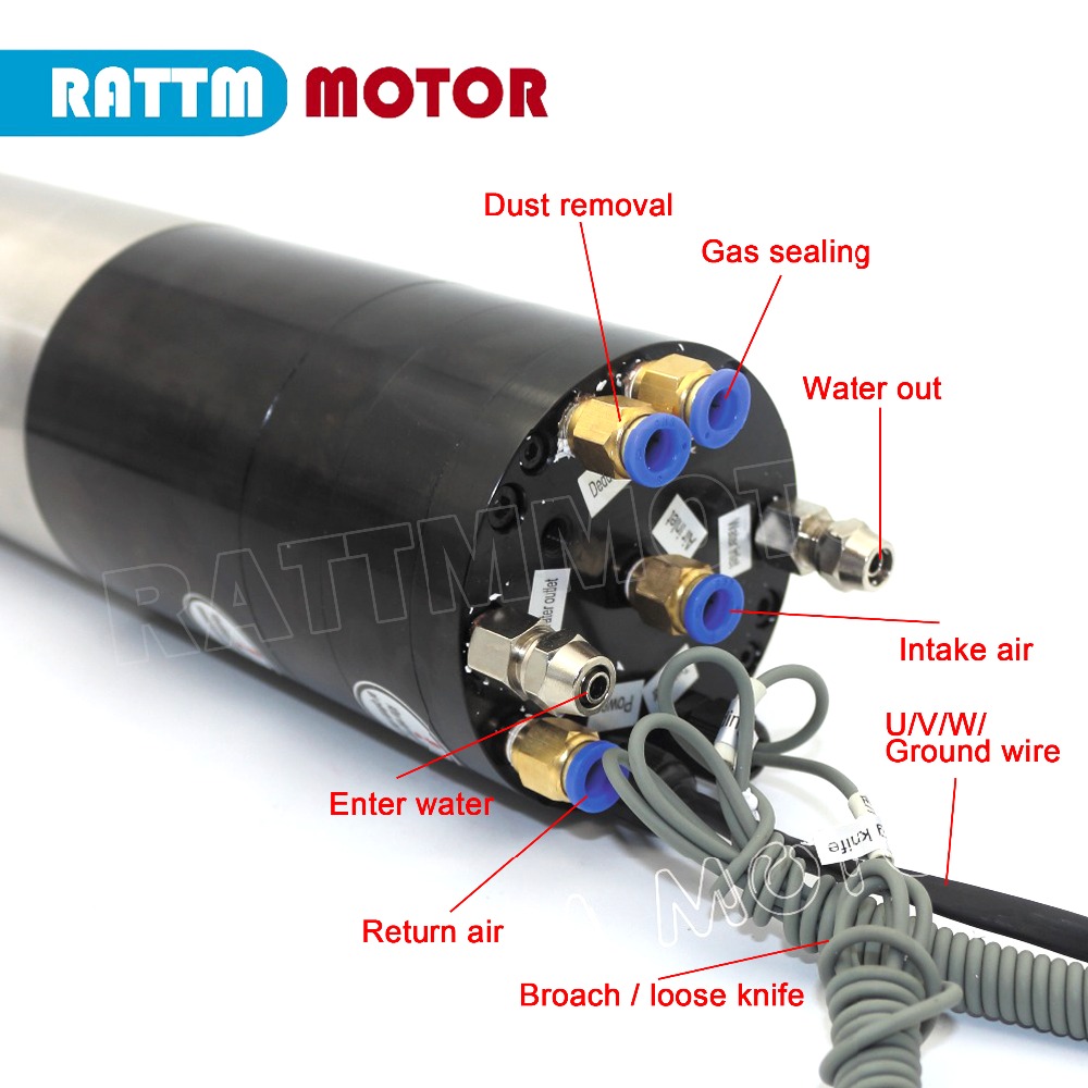 1.8kw 2.2kw iso20 refrigerado  - Water Cooled Spindle avaliação e preço