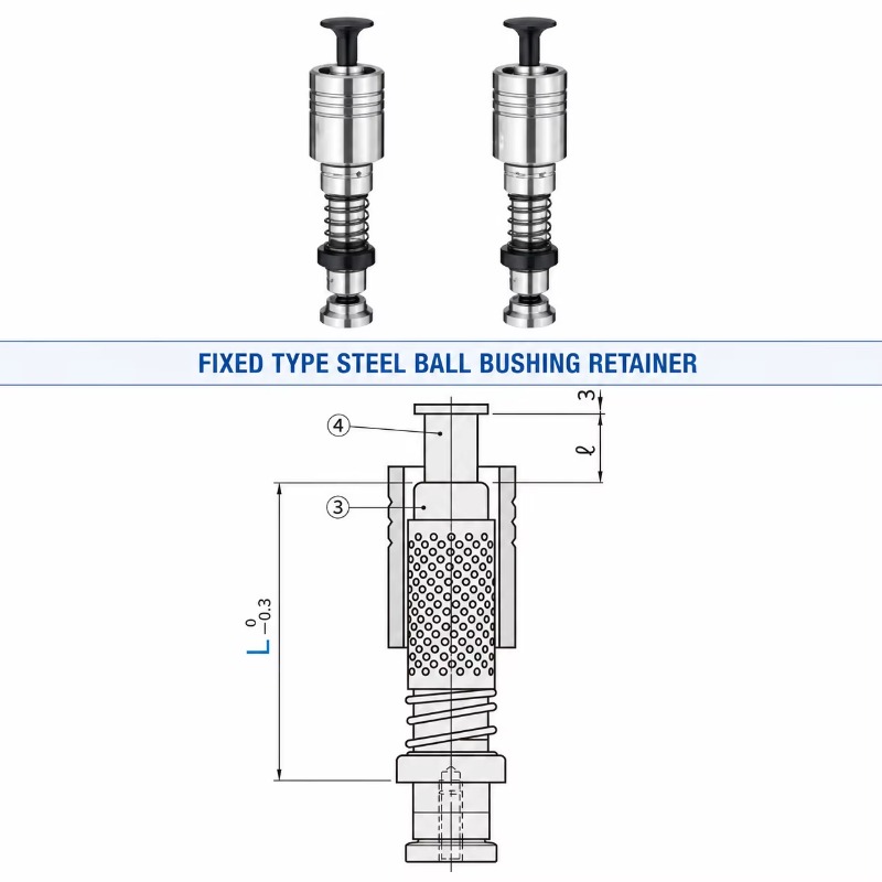 Conjunto de Pilar Guia de Gaio - Ball Screw avaliação e preço