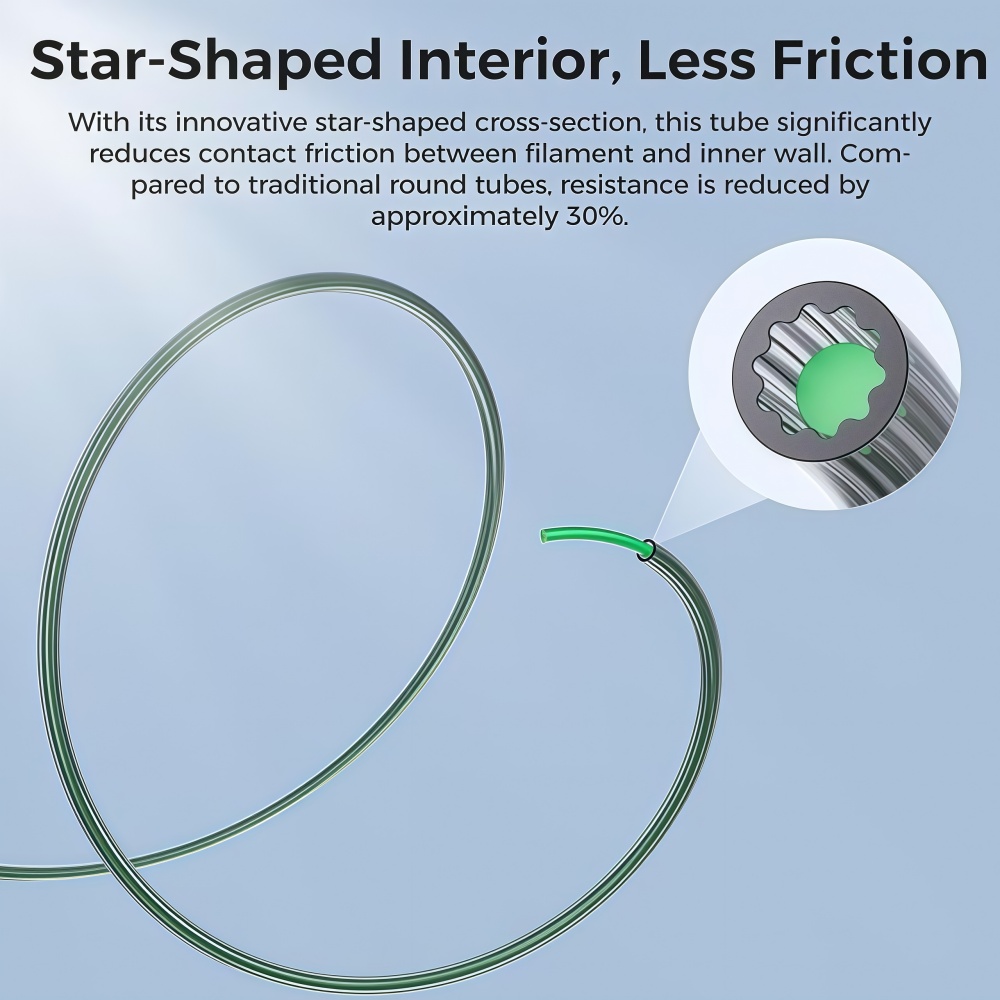 Tubo PTFE em Forma de Estrela  - Aluminium Profile 2020 avaliação e preço