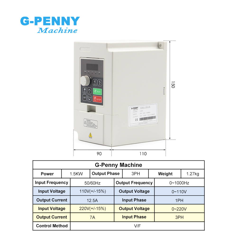 Kit de Spindle CNC G-Penny 1.5 - Water Cooled Spindle avaliação e preço