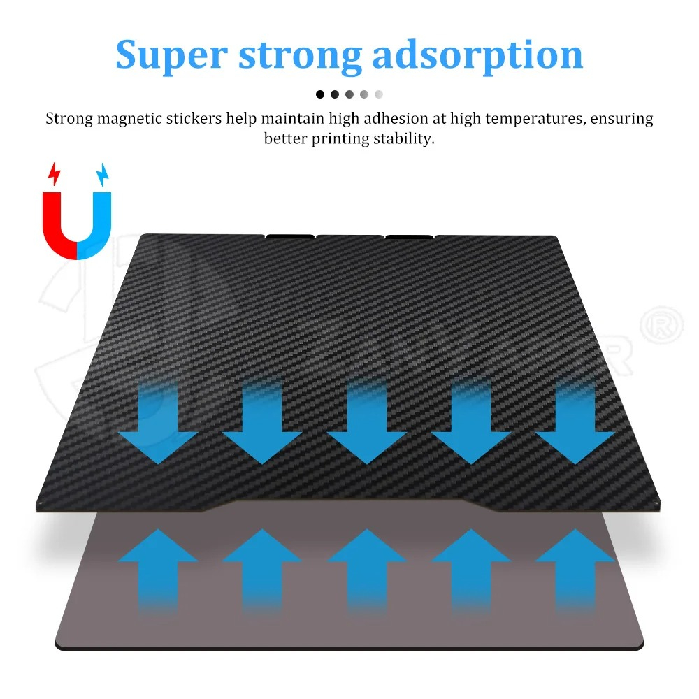 Placa de Impressão Magnética d - Aluminium Profile 2020 avaliação e preço