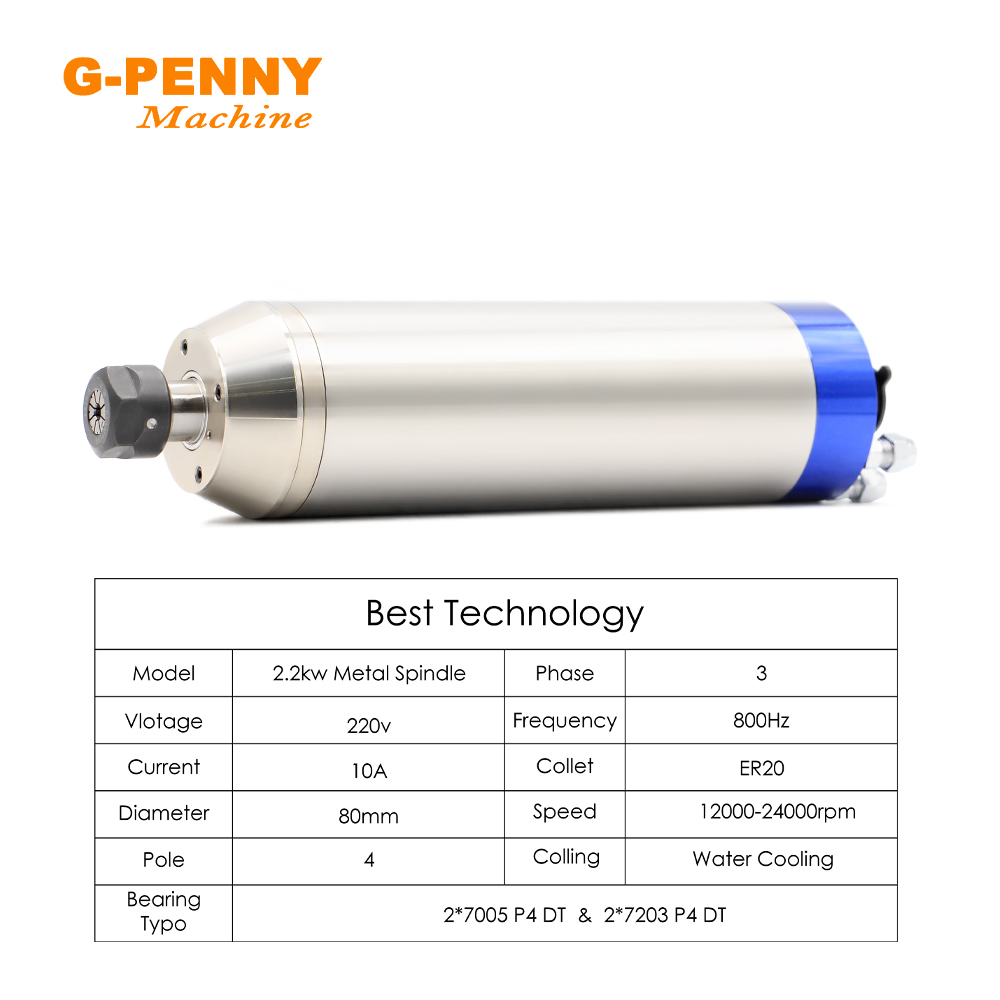 G-PENNY 2.2kw er20 metal motor - Water Cooled Spindle avaliação e preço