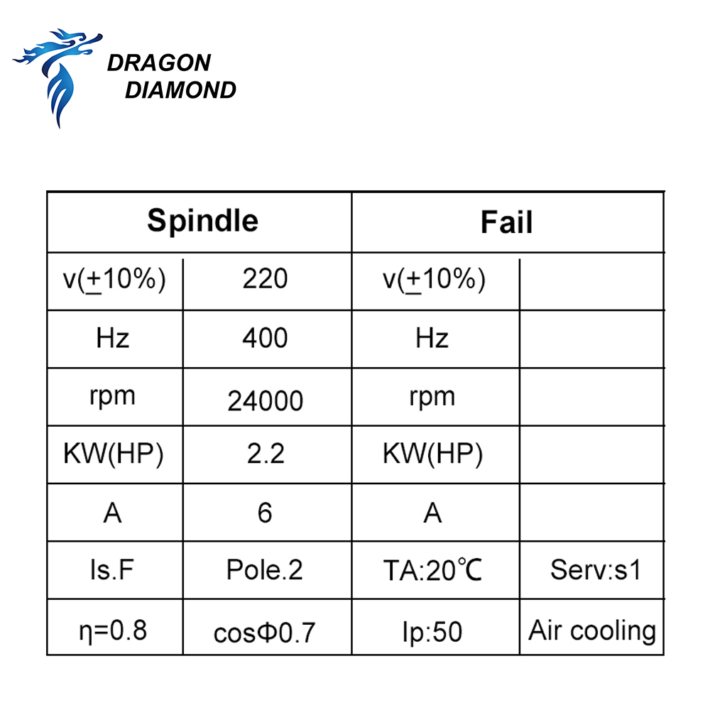 Motor Spindle CNC Dragon Diamo - Cnc Router avaliação e preço