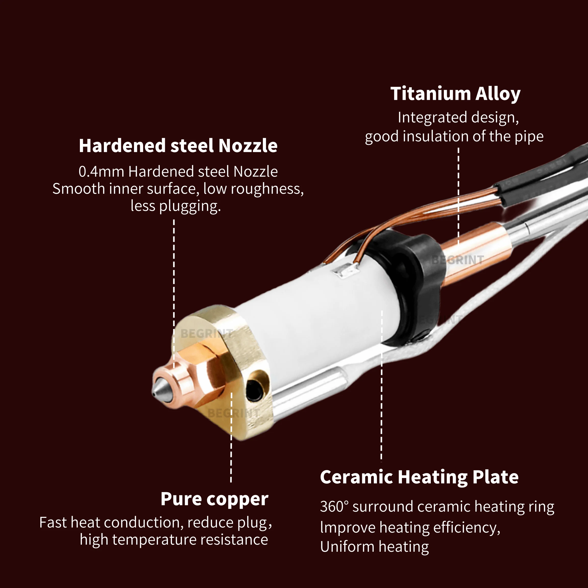 Kit de Aquecedor Cerâmico de A - Aluminium Profile 2020 avaliação e preço