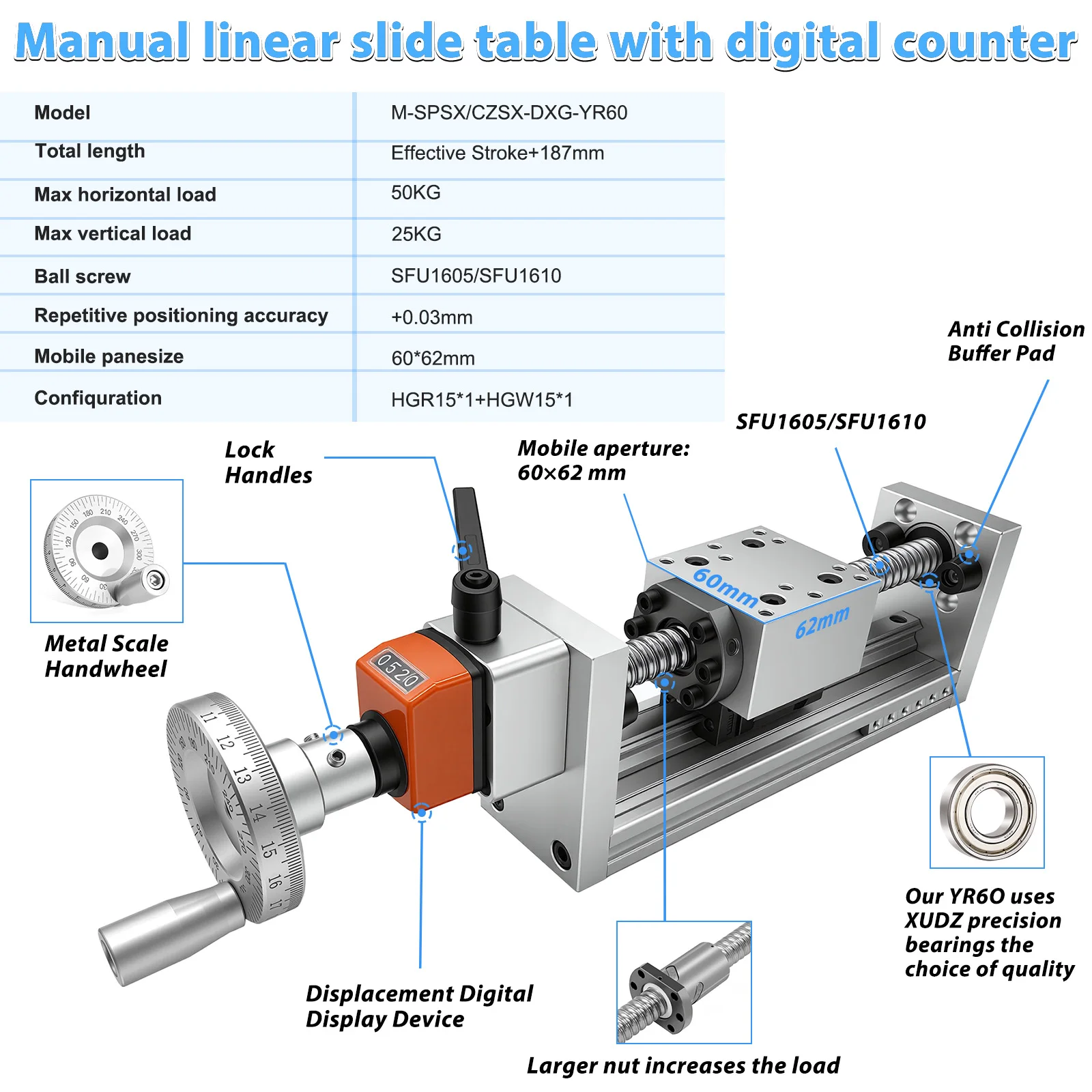 Mesa Deslizante Manual com Gui - Linear Rail avaliação e preço