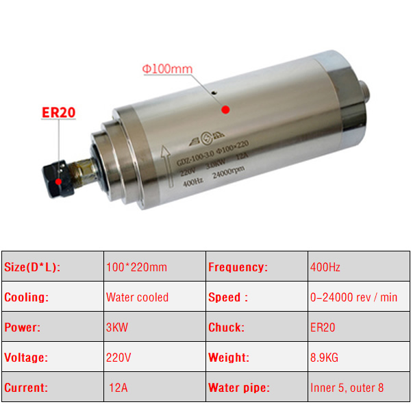 CNC Água De Refrigeração Do Ei - Water Cooled Spindle avaliação e preço