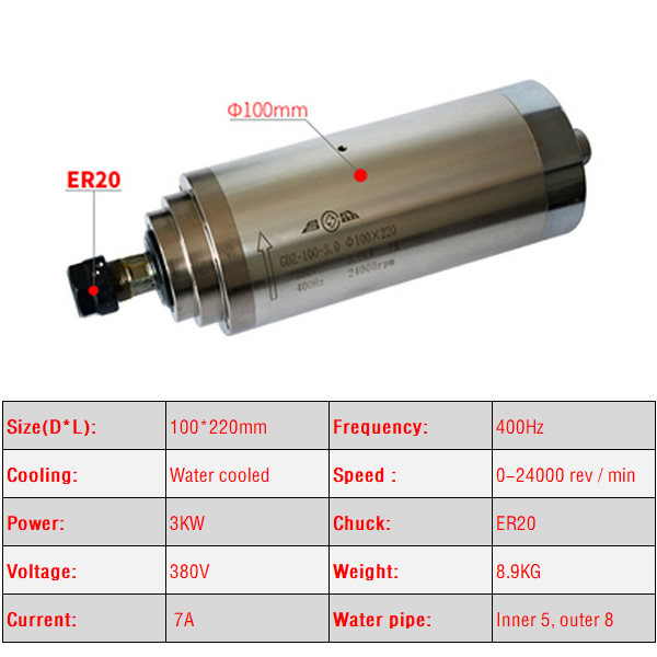 CNC Água De Refrigeração Do Ei - Water Cooled Spindle avaliação e preço