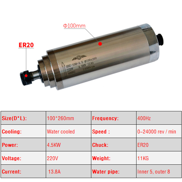 CNC Água De Refrigeração Do Ei - Water Cooled Spindle avaliação e preço