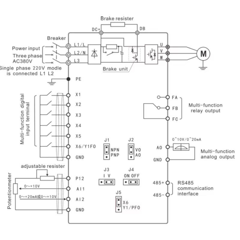 Inversor 1.5kw 110v/220v/380va - Spindle Motor avaliação e preço